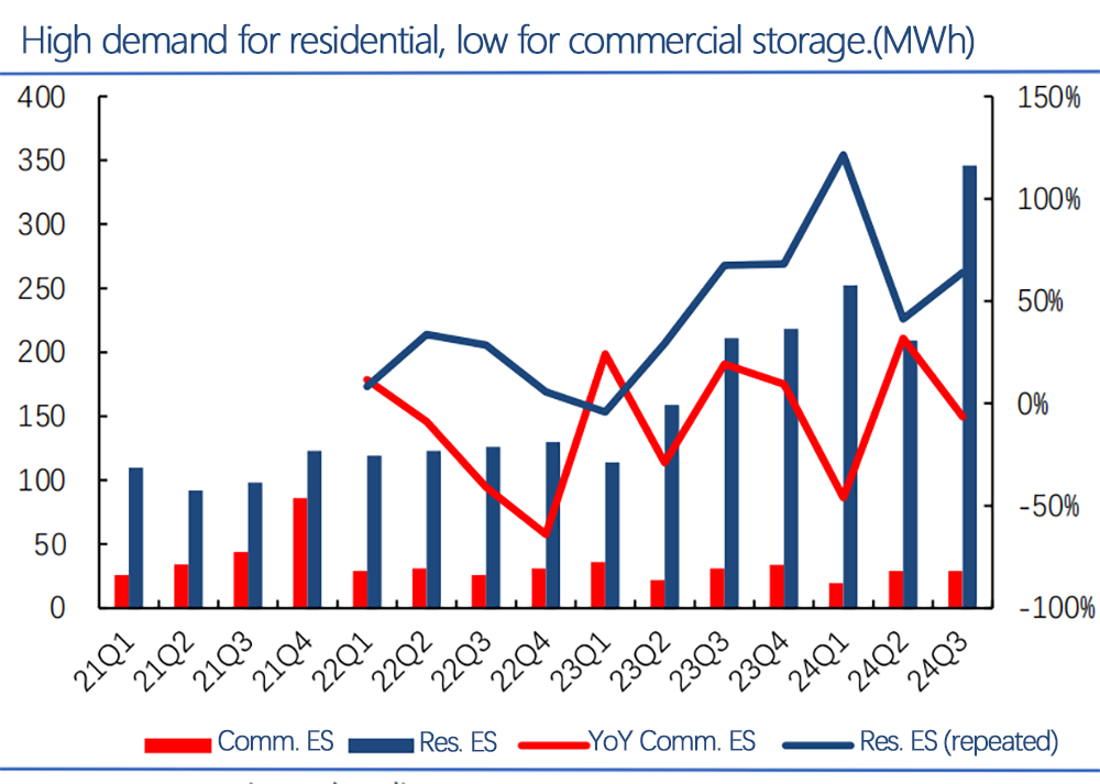 Mmaraka oa polokelo ea matla