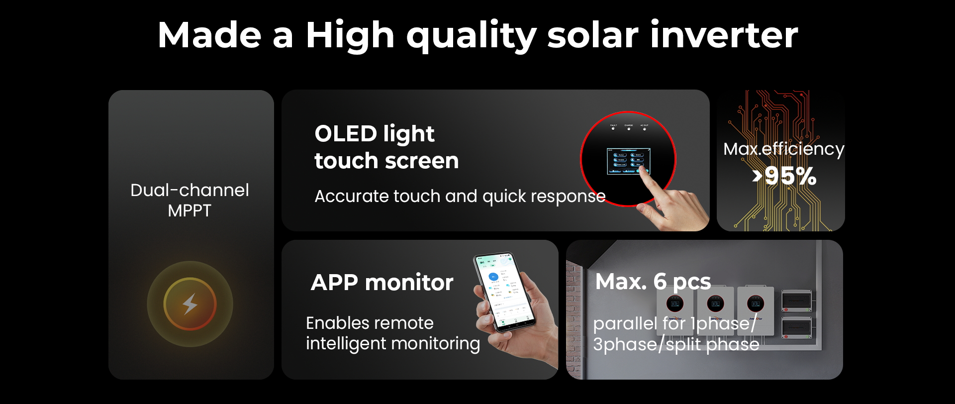 Made a High quality solar inverter
