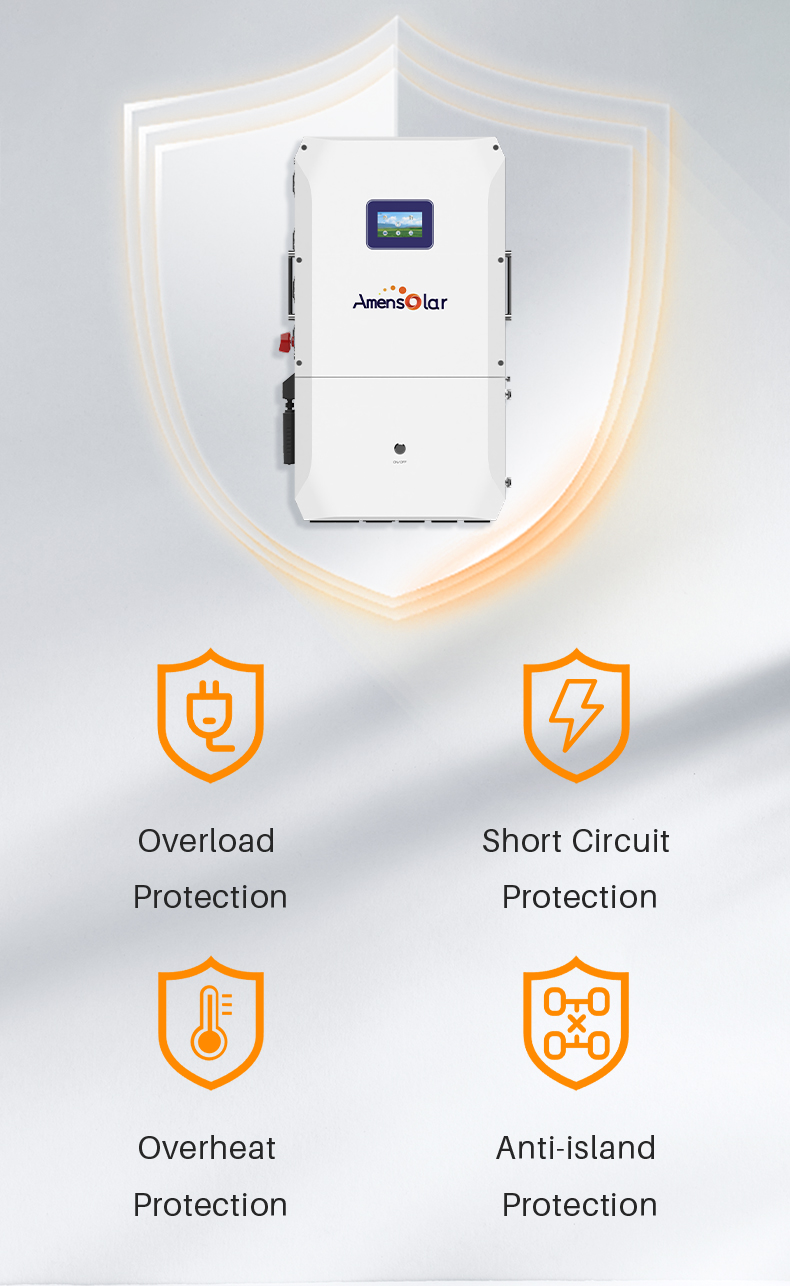 多重保护 - 手机